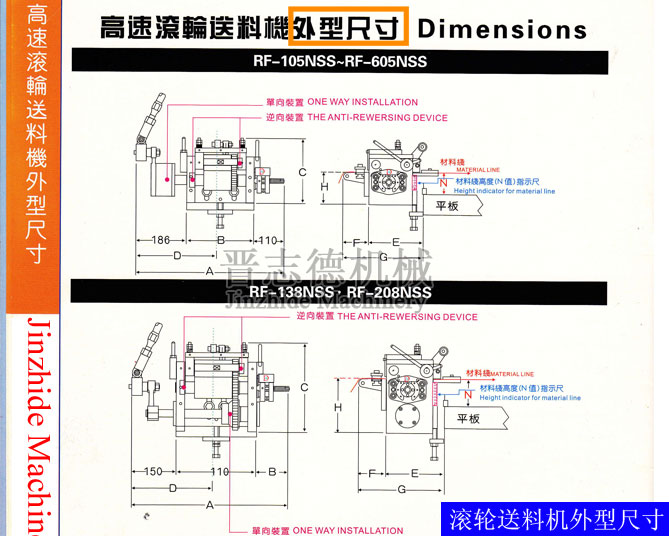 高速滾輪送料機外型尺寸