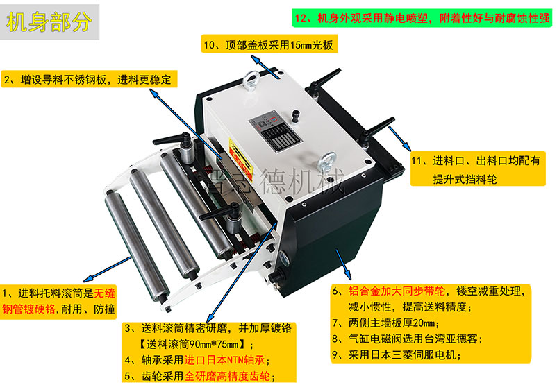 數控送料機機械結構,NC送料機3D結構