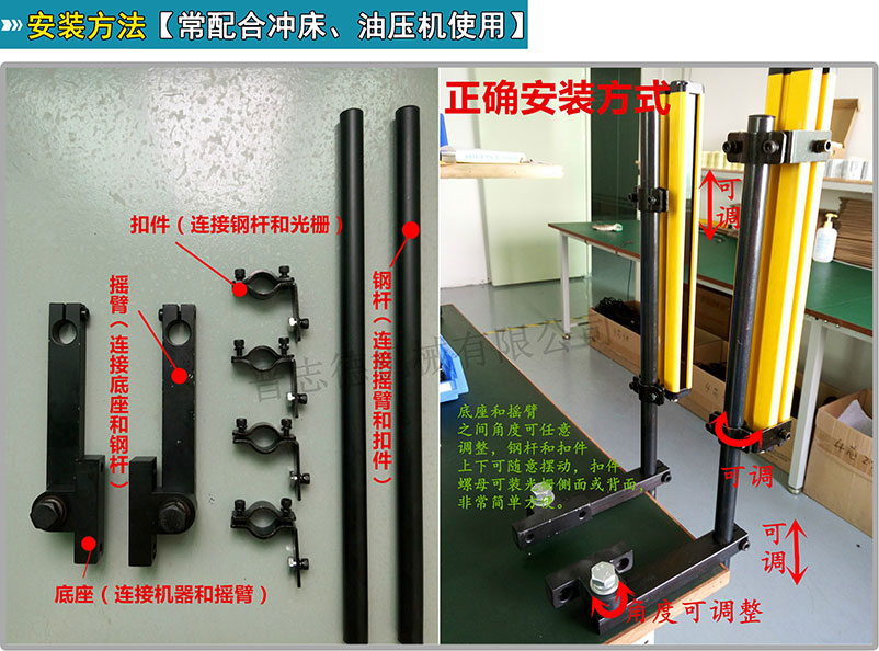 光電保護裝置安裝,光電保護裝置使用