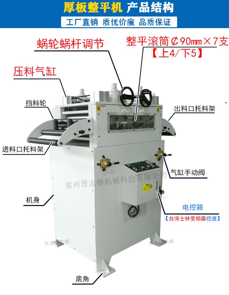 厚板整平機結構,厚板矯正機結構圖