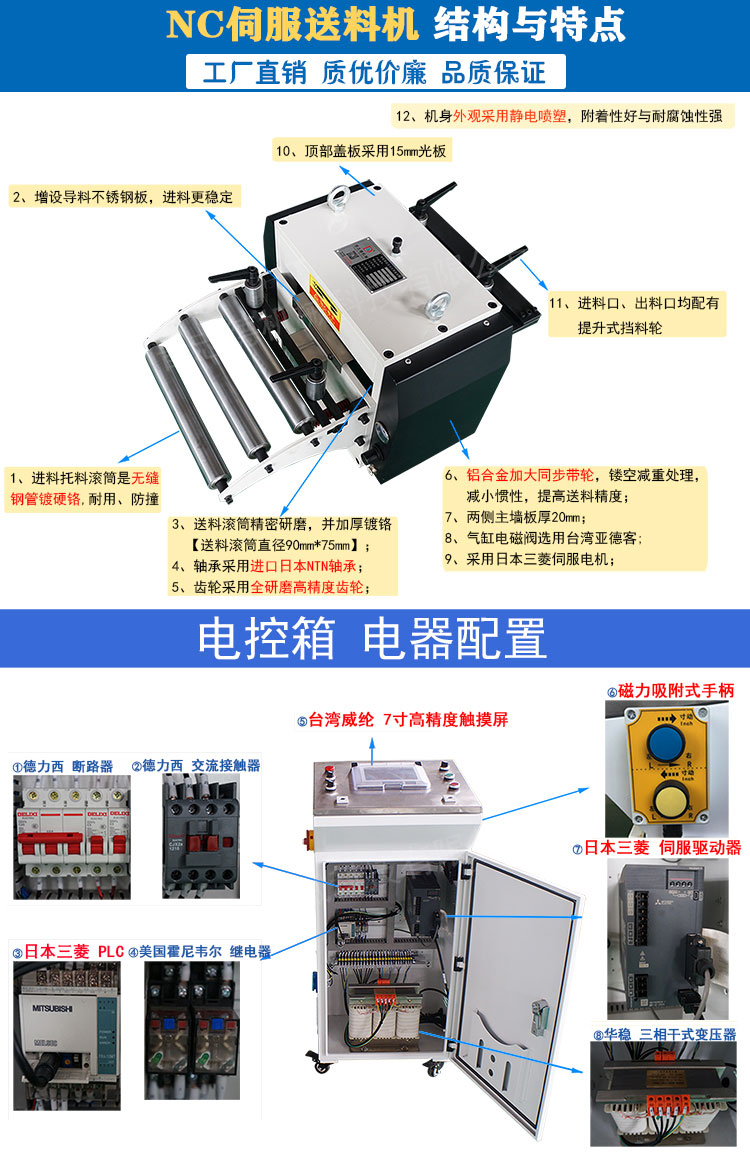 NC伺服送料機電控箱,NC送料機電器配置