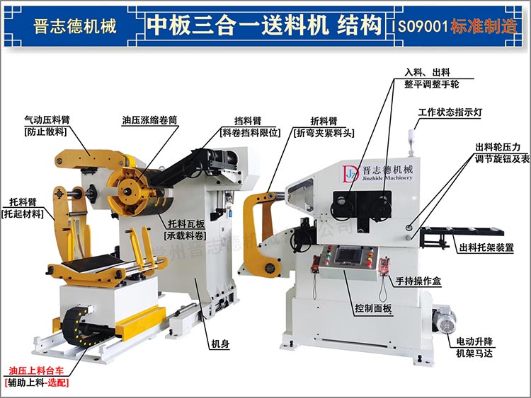 中板三合一送料機結構圖