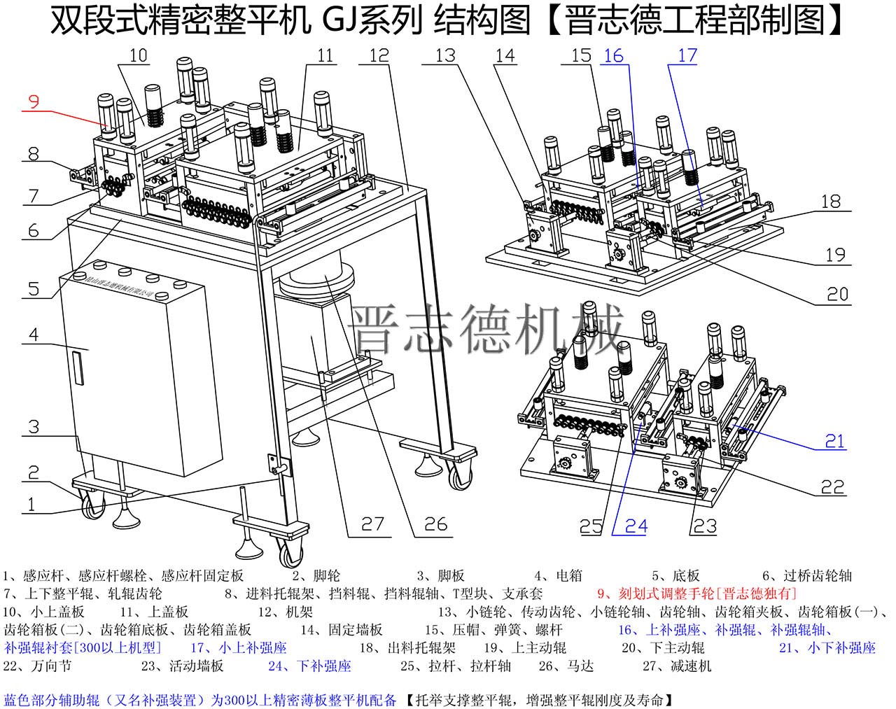 整平機結構,整平機3D結構圖